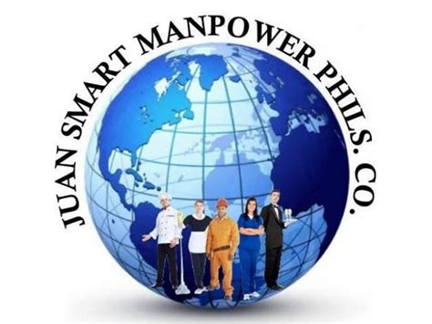 juan smart manpower